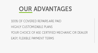 fidelity car warranty company